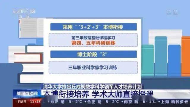 澳門正版資料大全資料貧無擔(dān)石,快速計(jì)劃設(shè)計(jì)解析_watchOS23.527