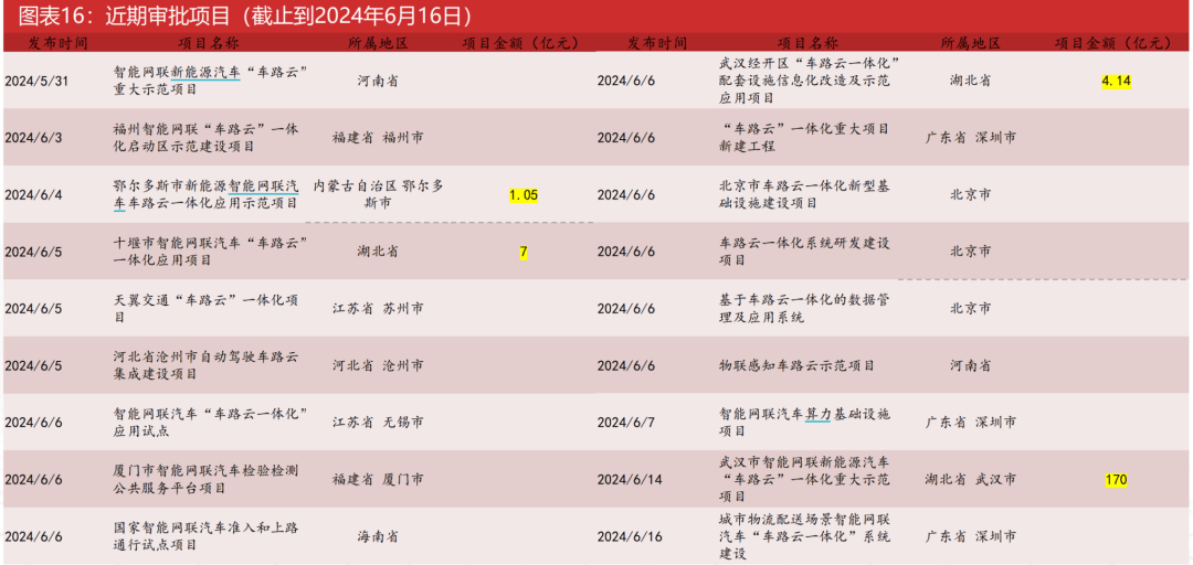 新奧天天正版資料大全,快速解答解釋定義_RX版43.974