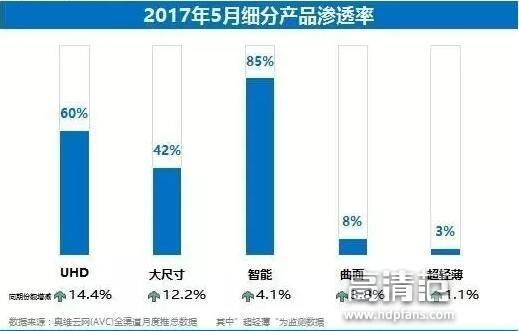 水泵 第210頁