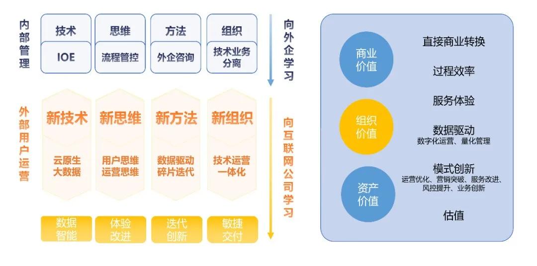 2024新澳門正版掛牌,全面解析數(shù)據(jù)執(zhí)行_eShop33.170