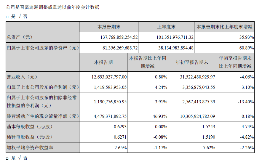 新澳門今晚開獎結(jié)果,數(shù)據(jù)解答解釋落實_HD33.315