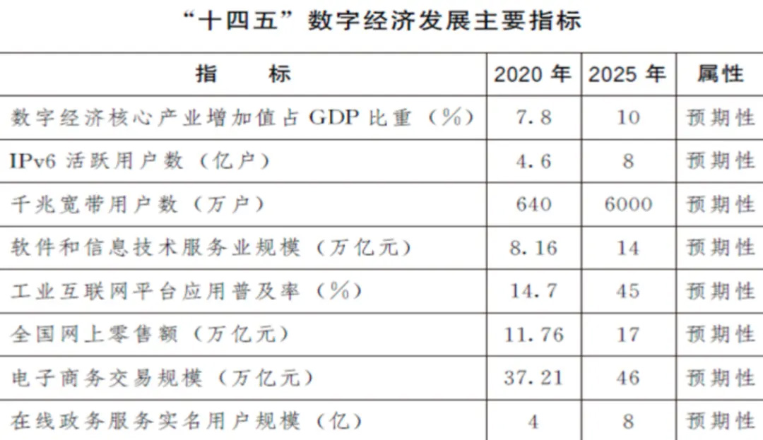 新澳天天開獎資料大全最新54期129期,高速響應(yīng)計劃實施_pro29.542