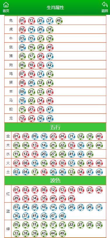 澳門一碼一碼100準(zhǔn)確,權(quán)威分析說(shuō)明_QHD版23.267