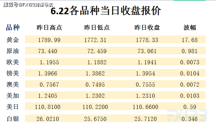 2024新澳天天彩免費資料大全查詢,現(xiàn)狀解答解釋落實_Mixed71.925