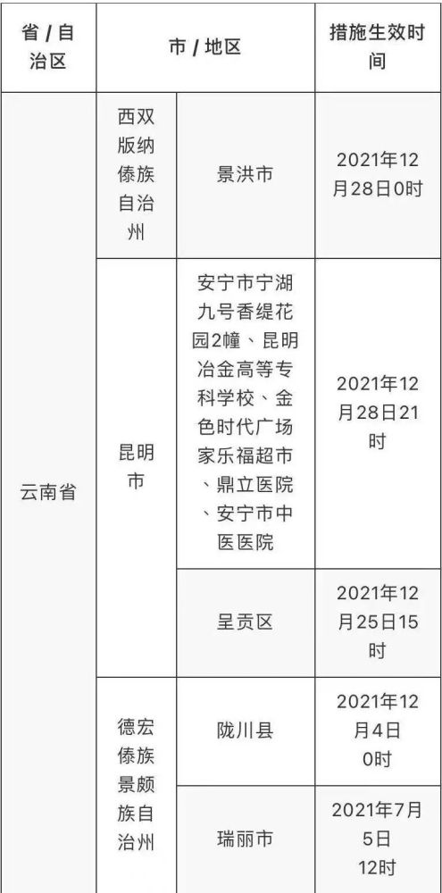 2024新澳一碼一特,經(jīng)濟(jì)性執(zhí)行方案剖析_XR96.662