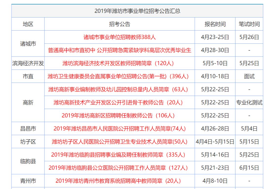 2024香港正版資料免費看,準(zhǔn)確資料解釋落實_專屬款57.53