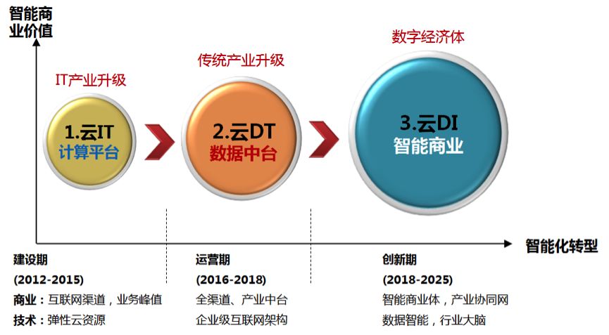 一碼一肖100%的資料,仿真實現(xiàn)技術(shù)_戰(zhàn)略版42.980