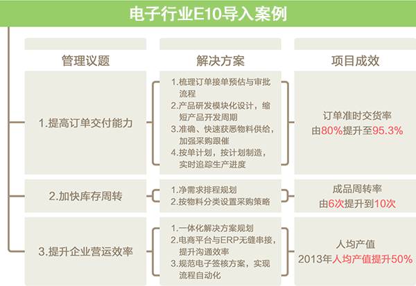 新澳門正版免費大全,迅捷解答方案實施_5DM26.952