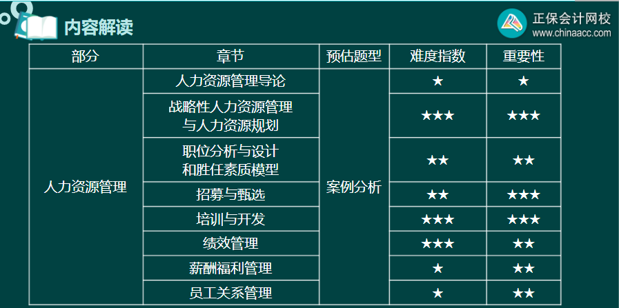 2024香港全年免費資料,深入研究解釋定義_Console52.185