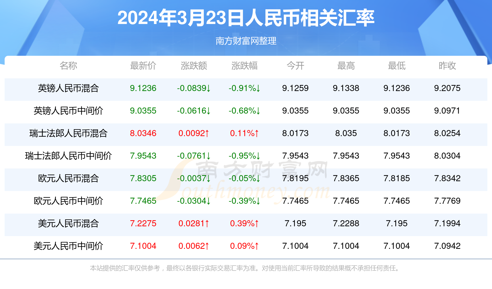 2024年新澳門今晚開獎結(jié)果2024年,預測解讀說明_36074.23