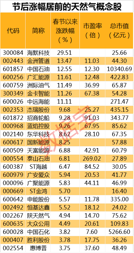 新奧2024年免費(fèi)資料大全,精準(zhǔn)分析實(shí)施_GT75.431