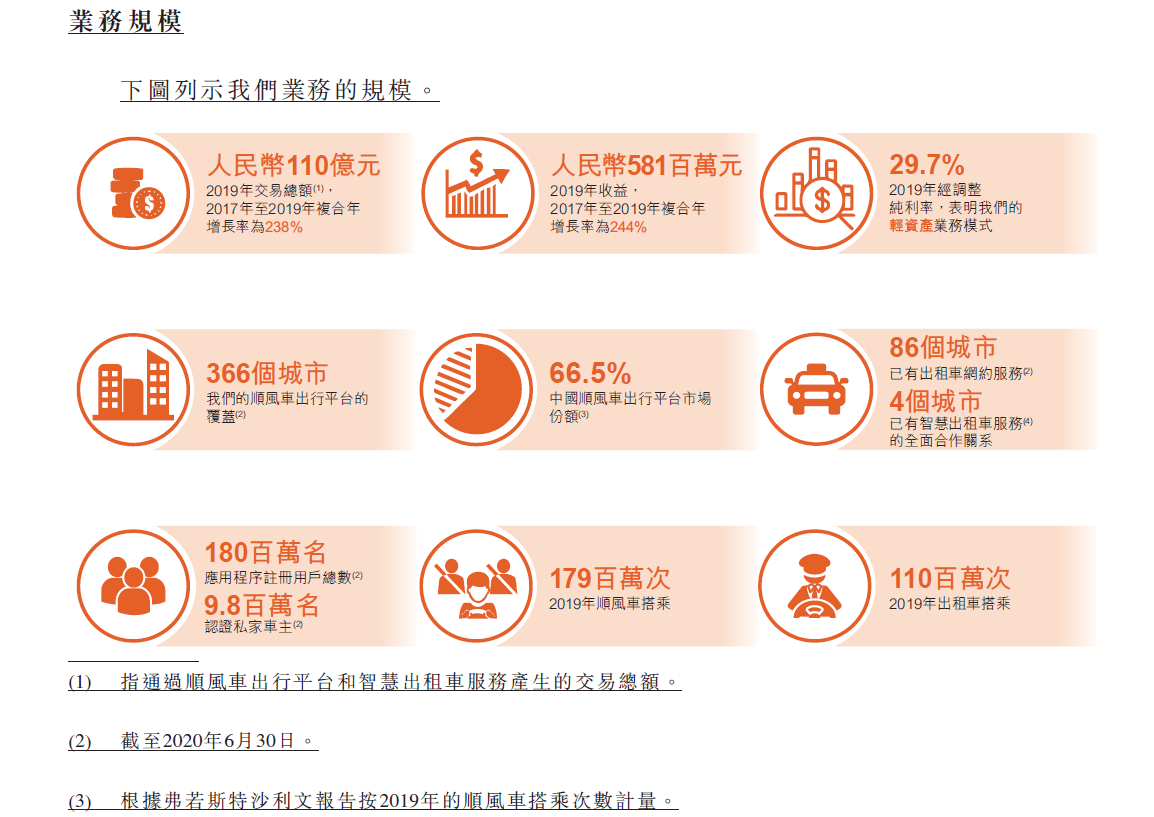 2024年香港資料免費(fèi)大全,可靠設(shè)計(jì)策略執(zhí)行_高級(jí)版63.456