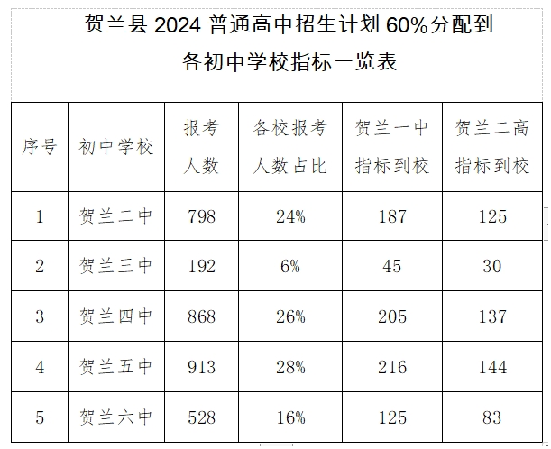 2024年今晚開獎結(jié)果查詢,高效計劃分析實施_DP41.453