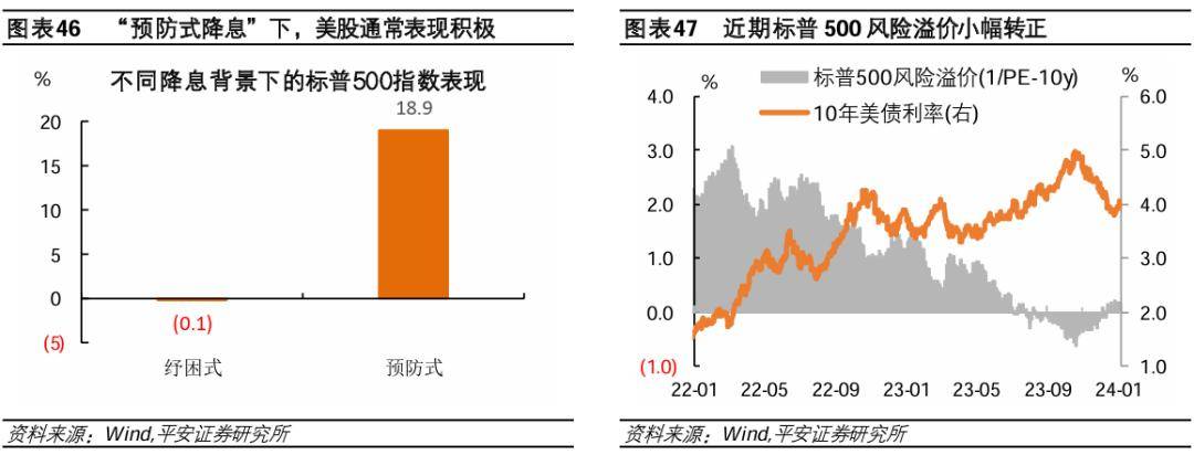 2024澳門天天開好彩正版資料大全,詮釋解析落實(shí)_L版27.500