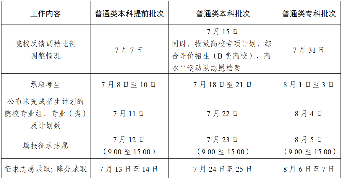 48k.ccm,澳門開獎結果2024年開獎結果,權威方法推進_V261.33