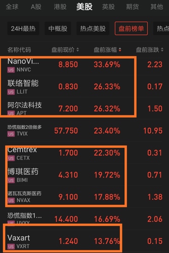 新澳門今晚開特馬開獎結果124期,狀況評估解析說明_游戲版93.39