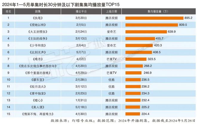 2024澳門天天六開獎怎么玩,持續(xù)計劃實施_3DM58.728