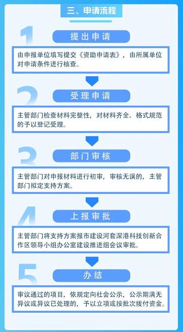 新澳精準資料大全免費,靈活性方案實施評估_定制版84.674