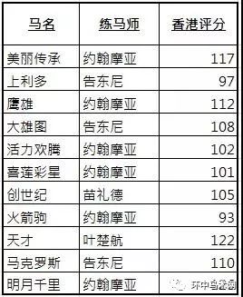 2024香港今期開獎號碼馬會,實踐分析解析說明_定制版13.883