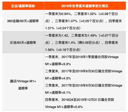 壓力容器 第201頁