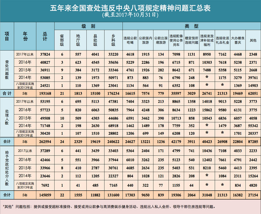 77777788888王中王中特亮點(diǎn),深入分析定義策略_8K18.558