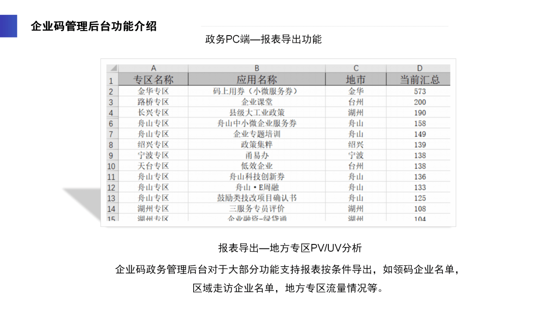 新澳門一碼一碼100準(zhǔn)確,定性說明解析_2D55.300