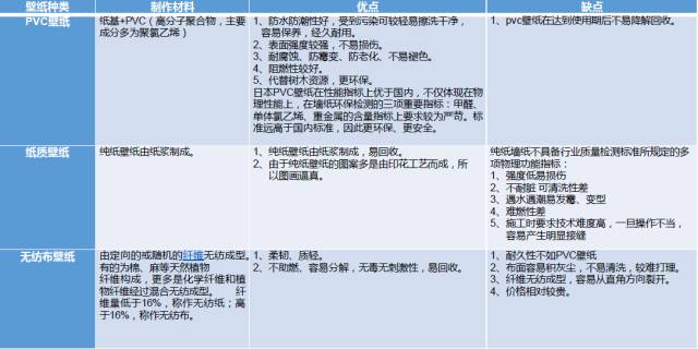 新澳精準(zhǔn)資料免費(fèi)提供網(wǎng),實(shí)證解析說明_高級款27.845