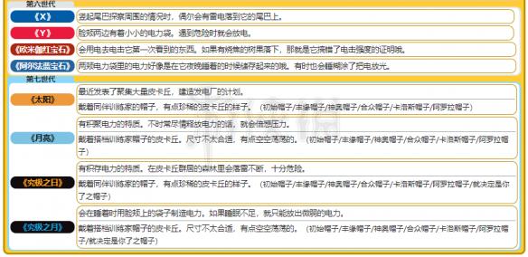 024天天彩資料大全免費(fèi),正確解答落實(shí)_創(chuàng)新版82.46