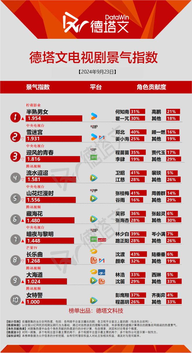 2024澳門特馬今晚開獎結(jié)果出來了嗎圖片大全,數(shù)量解答解釋落實_Z74.932