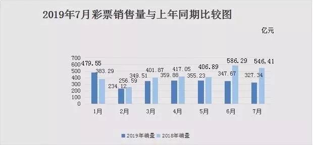 2024年天天彩免費(fèi)資料,整體規(guī)劃執(zhí)行講解_高級(jí)版82.239