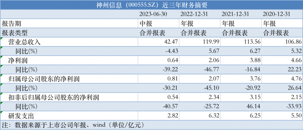 新澳精準資料免費提供網(wǎng),適用解析計劃方案_潮流版45.389