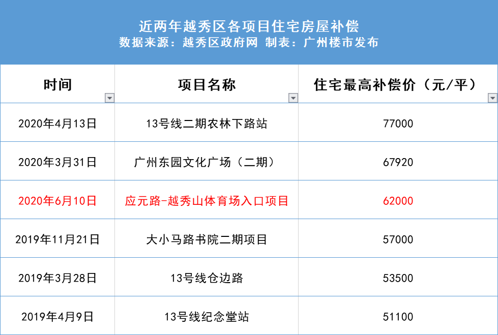 無(wú)塔供水 第200頁(yè)