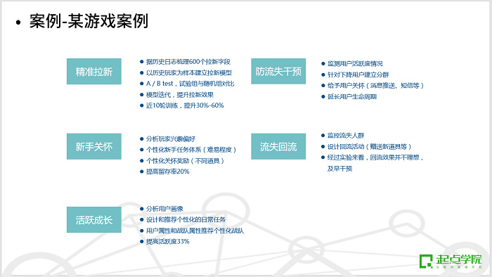 2024新澳免費資料大全penbao136,數(shù)據(jù)驅動執(zhí)行決策_HT12.180