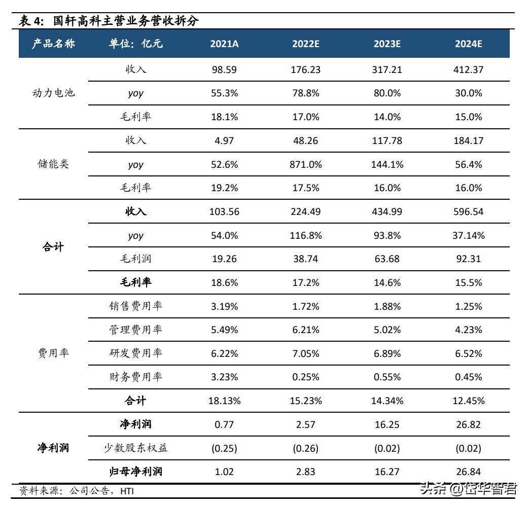 2024今晚澳門開什么號碼,系統(tǒng)化評估說明_Hybrid13.482