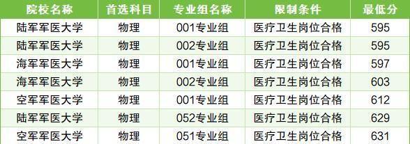 無塔供水器 第199頁