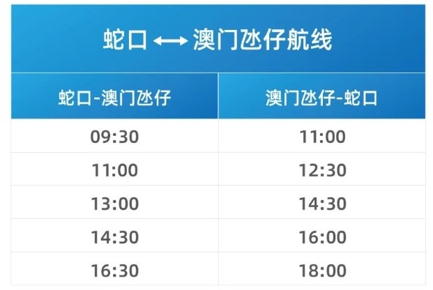 新澳天天免費(fèi)資料單雙大小,優(yōu)選方案解析說明_LT88.472