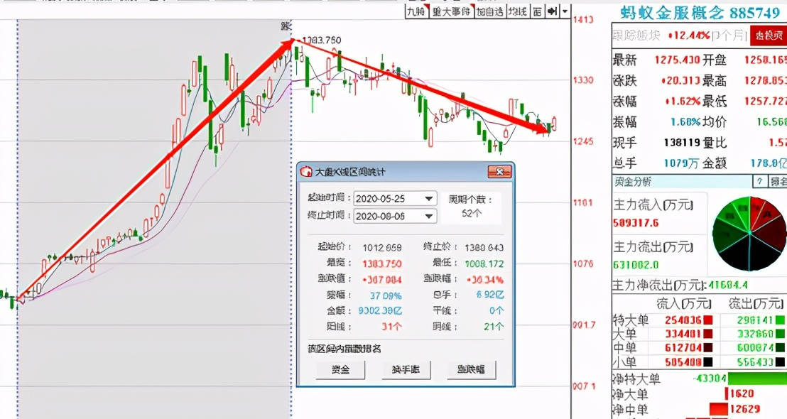 澳門一碼一肖一特一中全年,精細(xì)策略定義探討_3D45.343