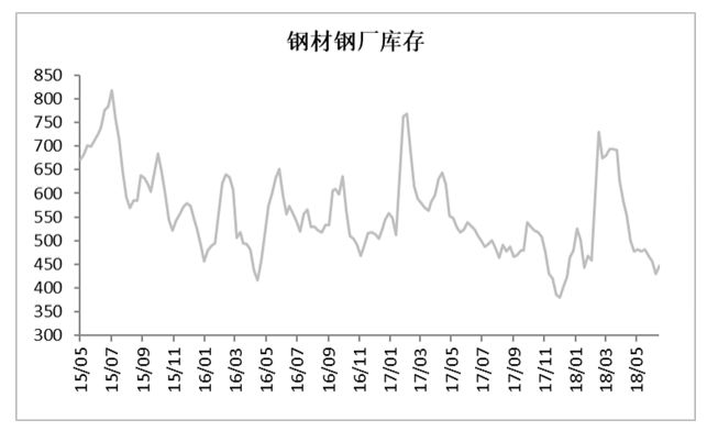 2024新澳今晚資料免費,互動性執(zhí)行策略評估_P版50.99