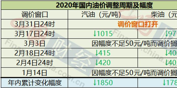 新澳天天開獎資料大全正版安全嗎,完善的執(zhí)行機(jī)制分析_豪華版64.874