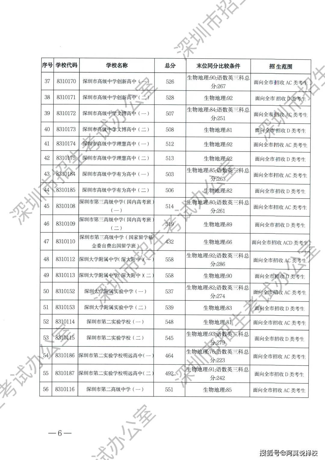 2024澳門六開彩開獎結(jié)果,實(shí)地驗(yàn)證執(zhí)行數(shù)據(jù)_zShop69.567