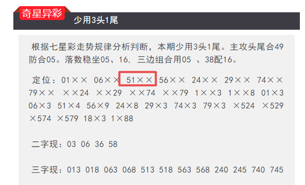 今晚澳門特馬開的什么,可靠分析解析說明_VE版82.975