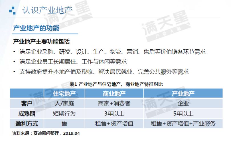 純凈設(shè)備銷售 第190頁(yè)