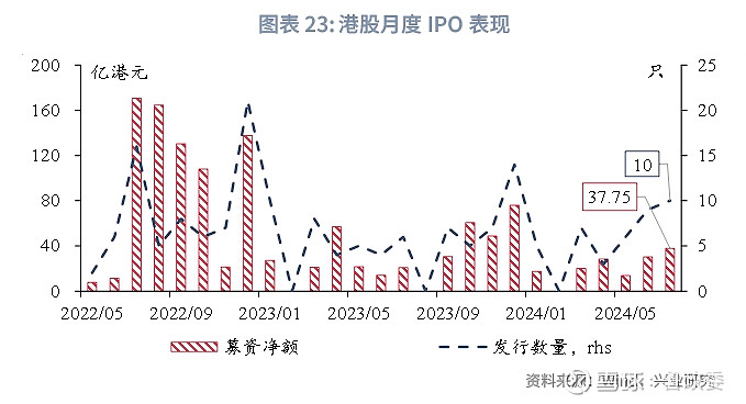 香港2024正版免費資料,深層數(shù)據(jù)策略設(shè)計_Notebook42.900