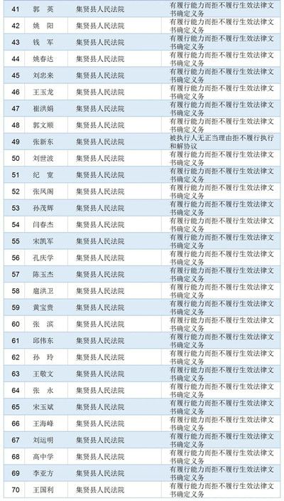 純凈設(shè)備銷售 第187頁