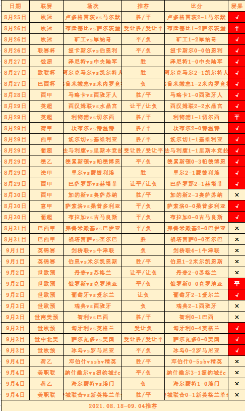 2024年新溪門天天開彩,靈活解析設(shè)計(jì)_粉絲版80.743