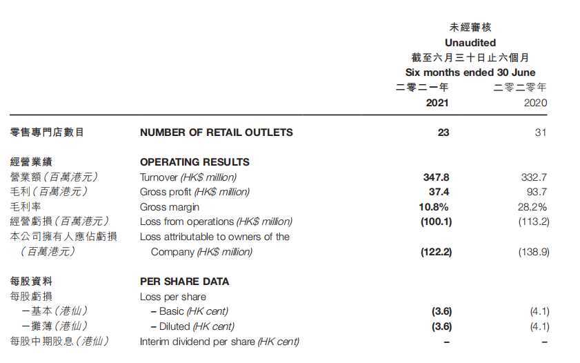 香港賽馬免費公開資料大全,最新解答解析說明_The68.570