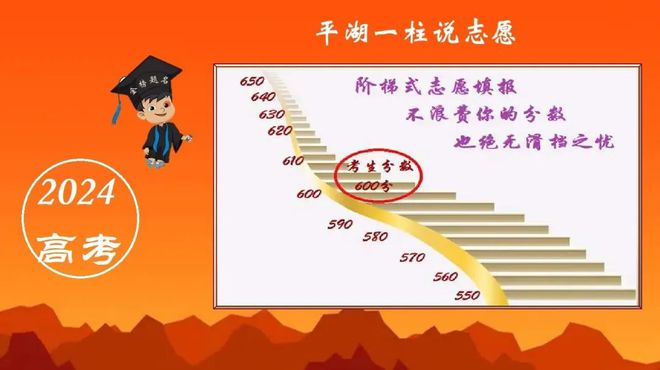 2024年香港開獎結(jié)果,數(shù)據(jù)驅(qū)動實施方案_T96.985