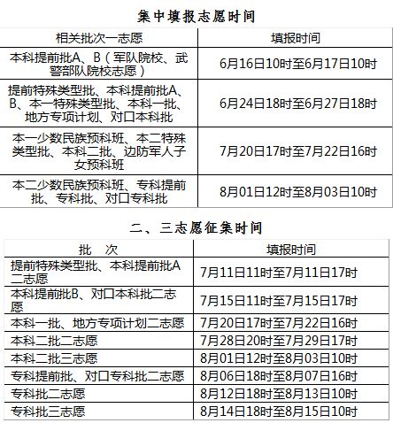 澳門一碼一肖一待一中今晚,資源整合策略實施_Chromebook75.613