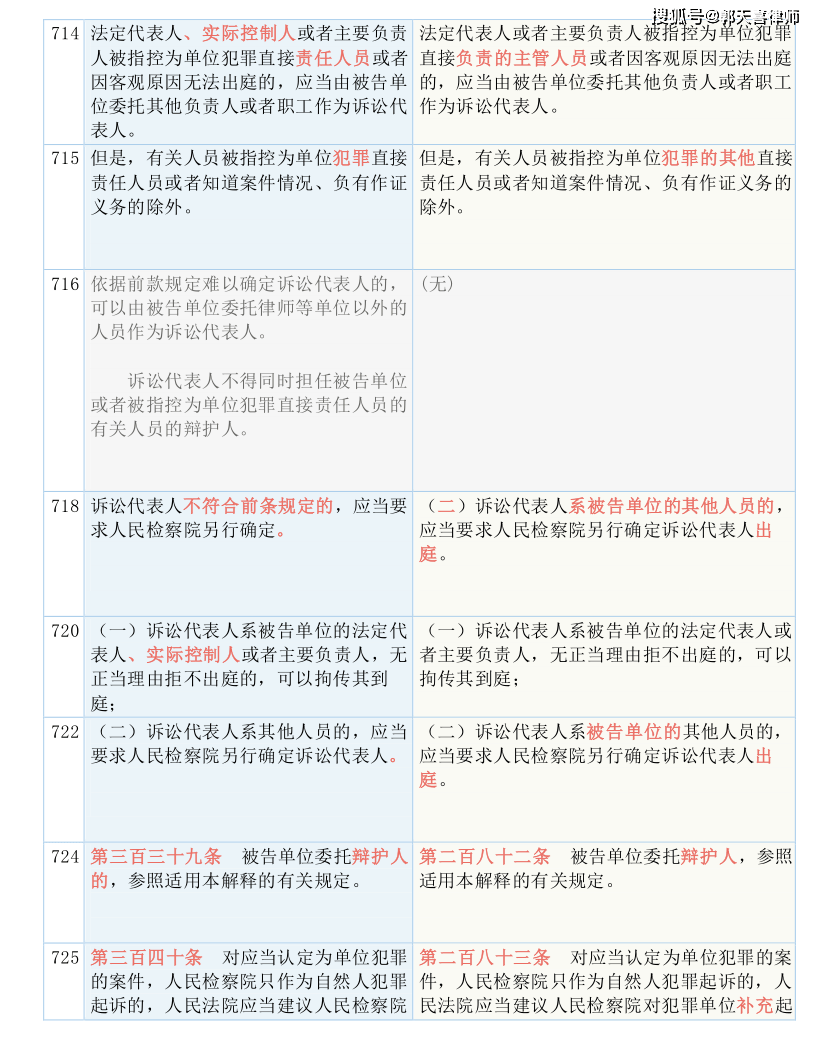 無塔供水器 第185頁