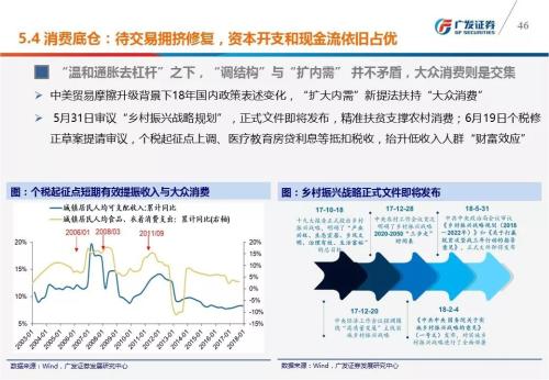 純凈設備銷售 第182頁